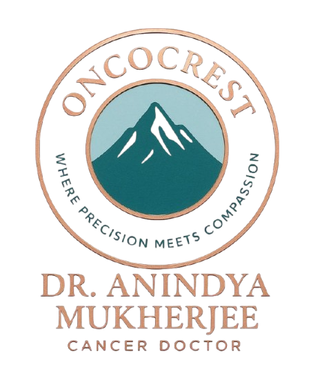 Dr_Anindya_Logo